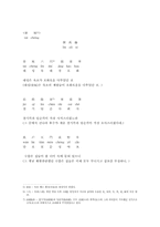 팔진도 분석 레포트-6
