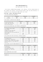 [교육사회] 학교중심교육-4