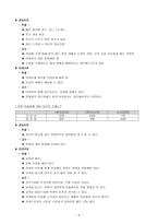 [교육사회] 학교중심교육-5