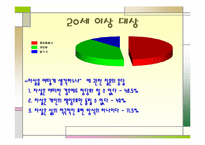 [사회윤리] 자살의 사회적의미-14