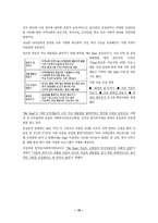 [사회정책] 기초생활보장법의 제도적 문제-12