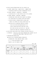 [사회정책] 기초생활보장법의 제도적 문제-14