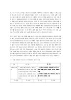 [인권] 장애인차별-13