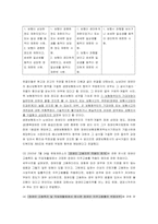 [인권] 장애인차별-14