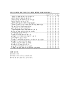[정보화사회] 인터넷중독-9