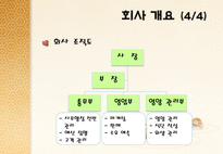 노인대상 도시락 배달사업 온새미로 사업계획서-6