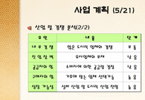 노인대상 도시락 배달사업 온새미로 사업계획서-11