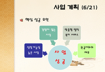 노인대상 도시락 배달사업 온새미로 사업계획서-12