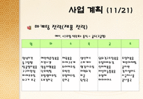 노인대상 도시락 배달사업 온새미로 사업계획서-17