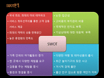 [리조트경영론] 국내 테마파크형 리조트의 발전방향-8