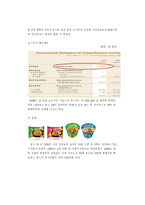 [무역개론] 농심 신라면의 중국 진출-8