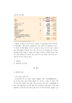 [무역개론] 농심 신라면의 중국 진출-9