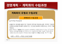 [경영학원론] 경영계획과 조직구조-10