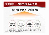 [경영학원론] 경영계획과 조직구조-12