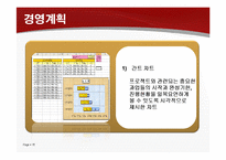[경영학원론] 경영계획과 조직구조-15