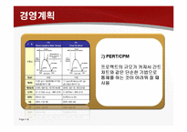 [경영학원론] 경영계획과 조직구조-16