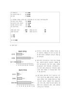 [여론과 정치] 대구 시장 선거 캠페인 전략 기획서-5
