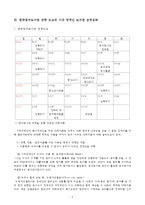 [장애인복지론] 점자도서와 점자도서관(한국 점자도서관을 중심으로)-6