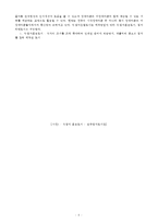 [장애인복지론] 점자도서와 점자도서관(한국 점자도서관을 중심으로)-7