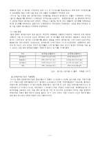 [장애인복지론] 점자도서와 점자도서관(한국 점자도서관을 중심으로)-13