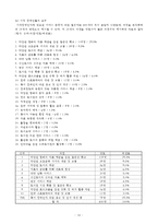 [장애인복지론] 점자도서와 점자도서관(한국 점자도서관을 중심으로)-16