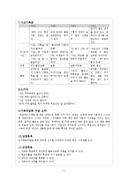 [사회복지실천론] 인지행동 모델 분석-5