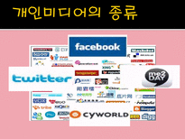 [사이버스페이스] 개인 미디어-4