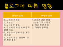 [사이버스페이스] 개인 미디어-20