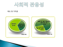 다문화 가정, 사회의 현황과 해결방안-11