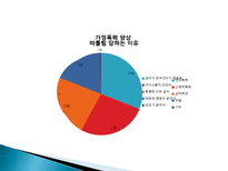 다문화 가정, 사회의 현황과 해결방안-17