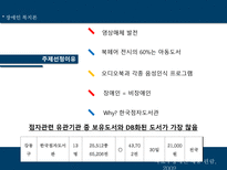 [장애인복지론] 점자도서와 점자도서관(한국 점자도서관을 중심으로)-1
