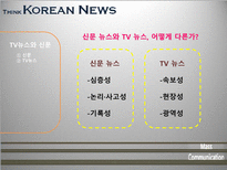 [매스컴] TV뉴스 사건사고 보도에 관한 고찰-5