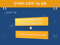 [매스컴과 사회] 스마트폰과 매스미디어의 관계와 문제에 대한 고찰-19