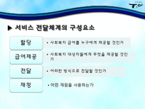[사회복지행정론] 서비스 전달체계와 활용-5