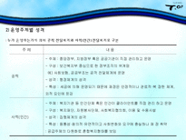 [사회복지행정론] 서비스 전달체계와 활용-8