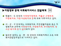 [사회복지행정론] 서비스 전달체계와 활용-17