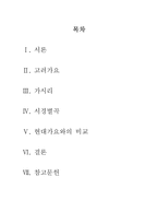 [고전시가론] 고려가요와 현대가요속 이별-2