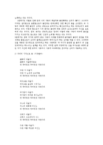 [고전시가론] 고려가요와 현대가요속 이별-11
