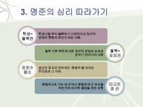 최인훈의 광장 작품 분석-11