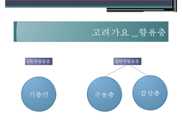 [고전시가론] 고려가요와 현대가요속 이별-5