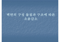 벽면의 구성 물질과 구조에 따른 소음감소-1