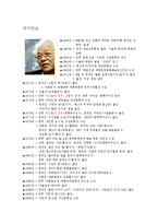[독서감상문] 이청준의 당신들의 천국을 읽고-2