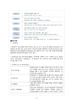 [관광개발론] 온천 관광 이용현황 실태 및 개선방안-6