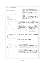 [관광개발론] 온천 관광 이용현황 실태 및 개선방안-11