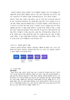 [조직관계] 제너시스와 프렌차이즈 가맹점과의 관계분석-16