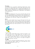[조직관계] 제너시스와 프렌차이즈 가맹점과의 관계분석-17