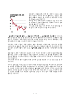 [무역학개론] 리번브라더스의 파산에 대하여-3