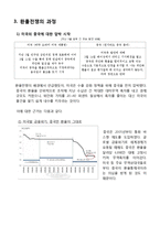 [국제통상] 환율전쟁이 우리나라에 미친 영향-4