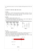 성공적인 프레젠테이션을 위한 구성 및 설계-7