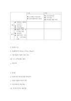 [경영전략] 동신섬유 CASE 분석-13